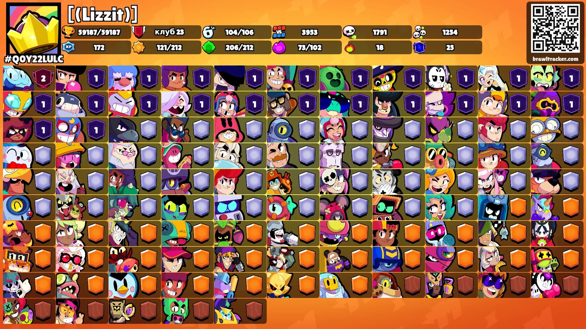 [(Lizzit)]'s Ranks