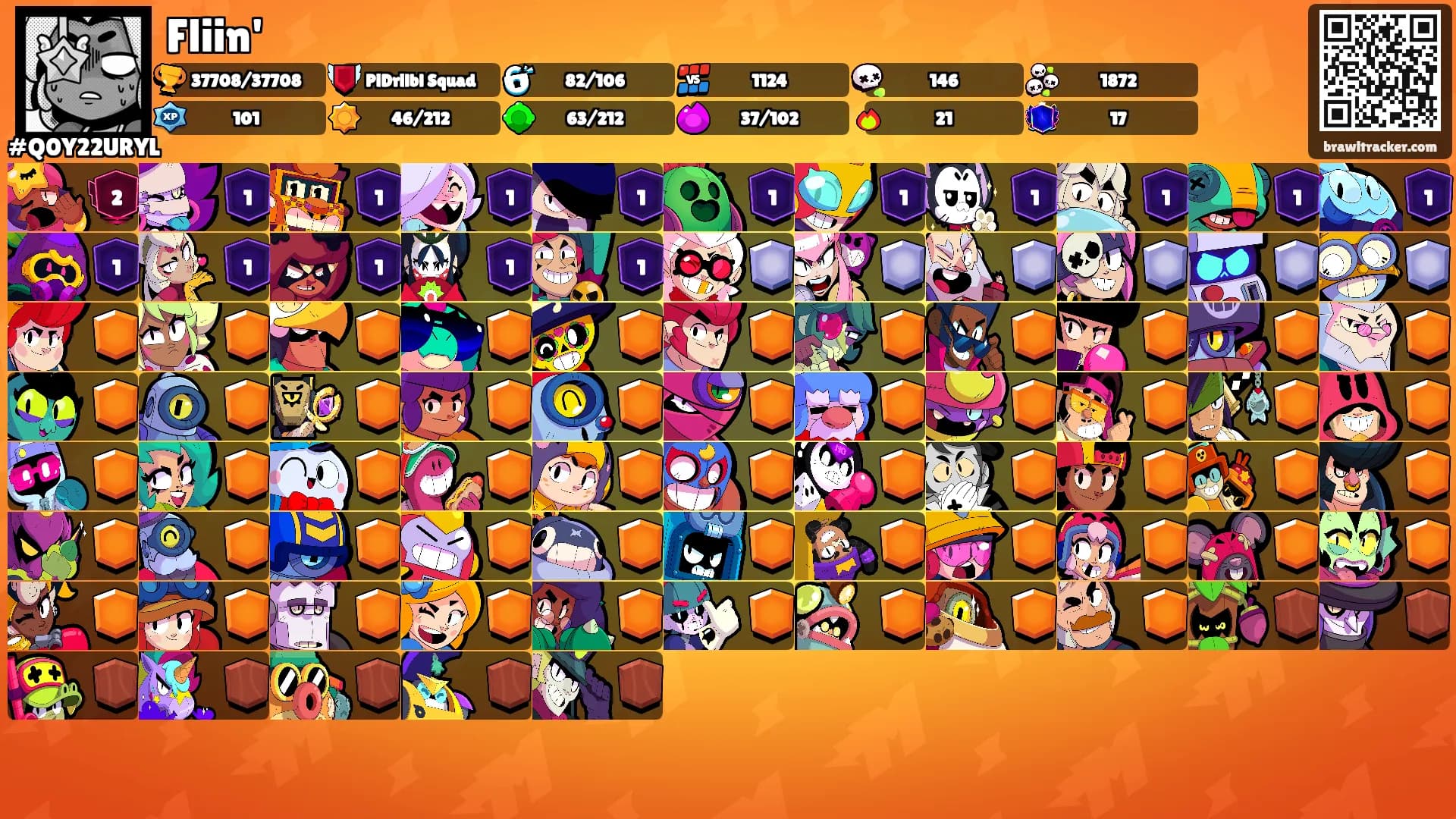Fliin''s Ranks