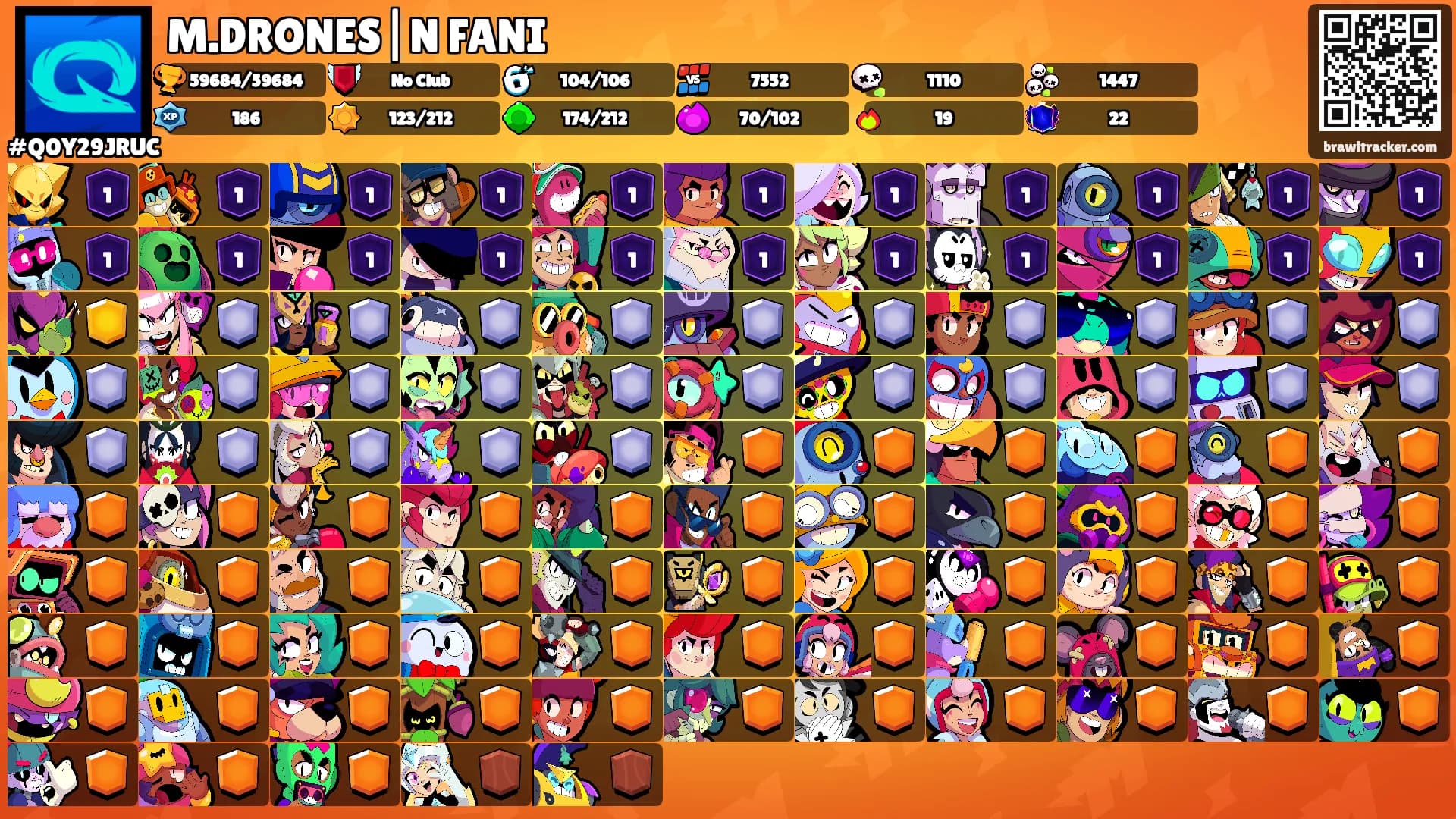 M.DRONES|N FANI's Ranks