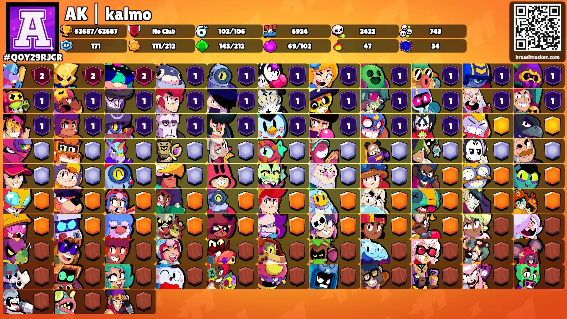 AK | kalmo's Ranks