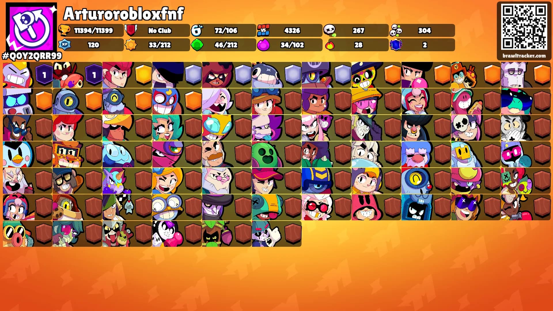 Arturorobloxfnf's Ranks