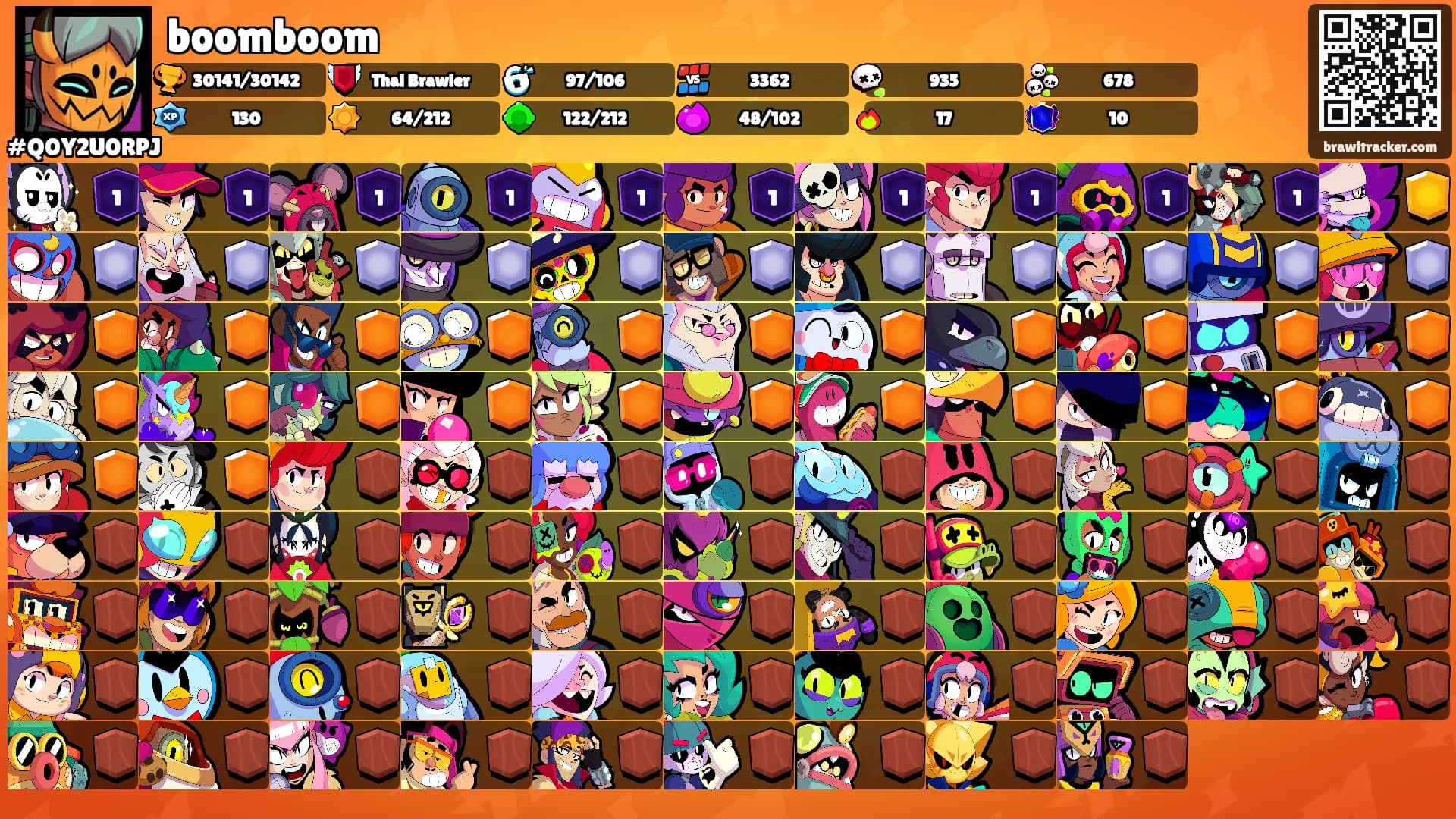 boomboom's Ranks