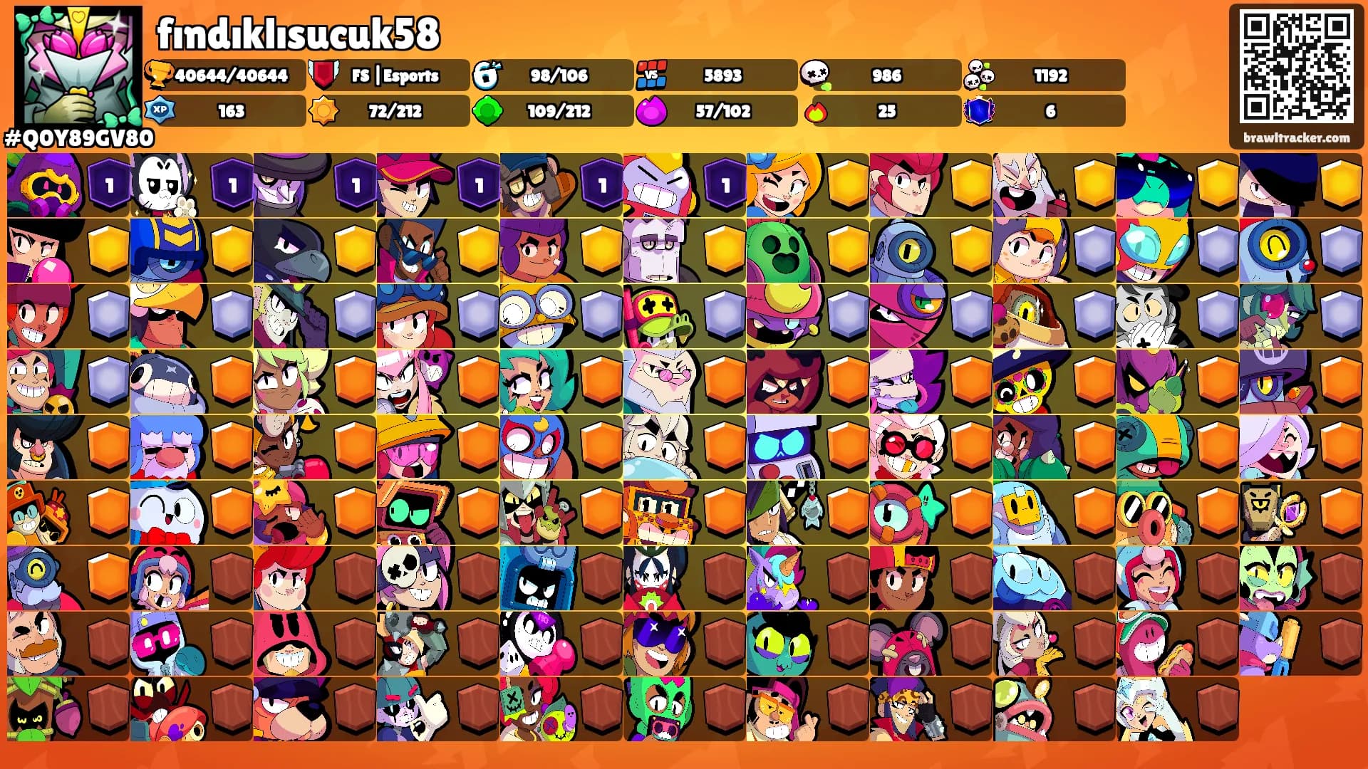 fındıklısucuk58's Ranks