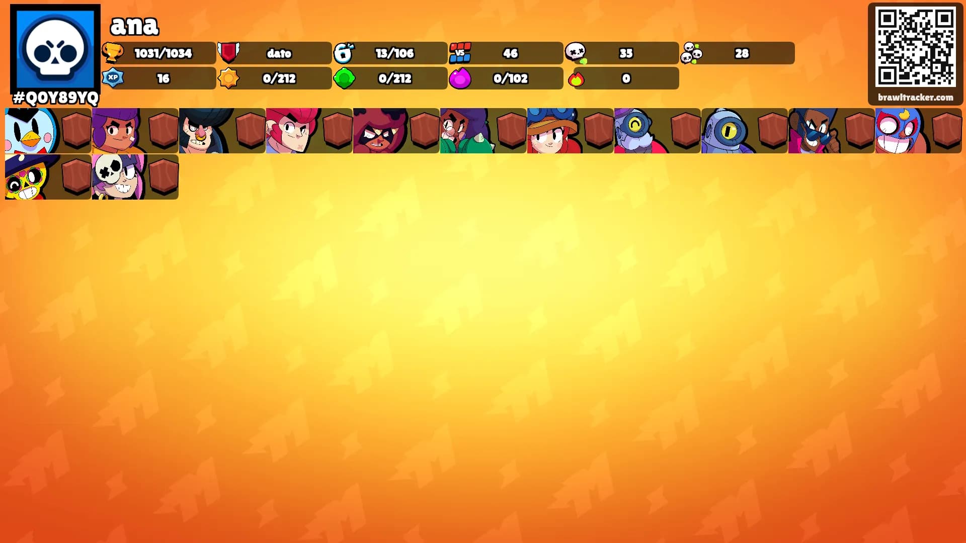 ana's Ranks