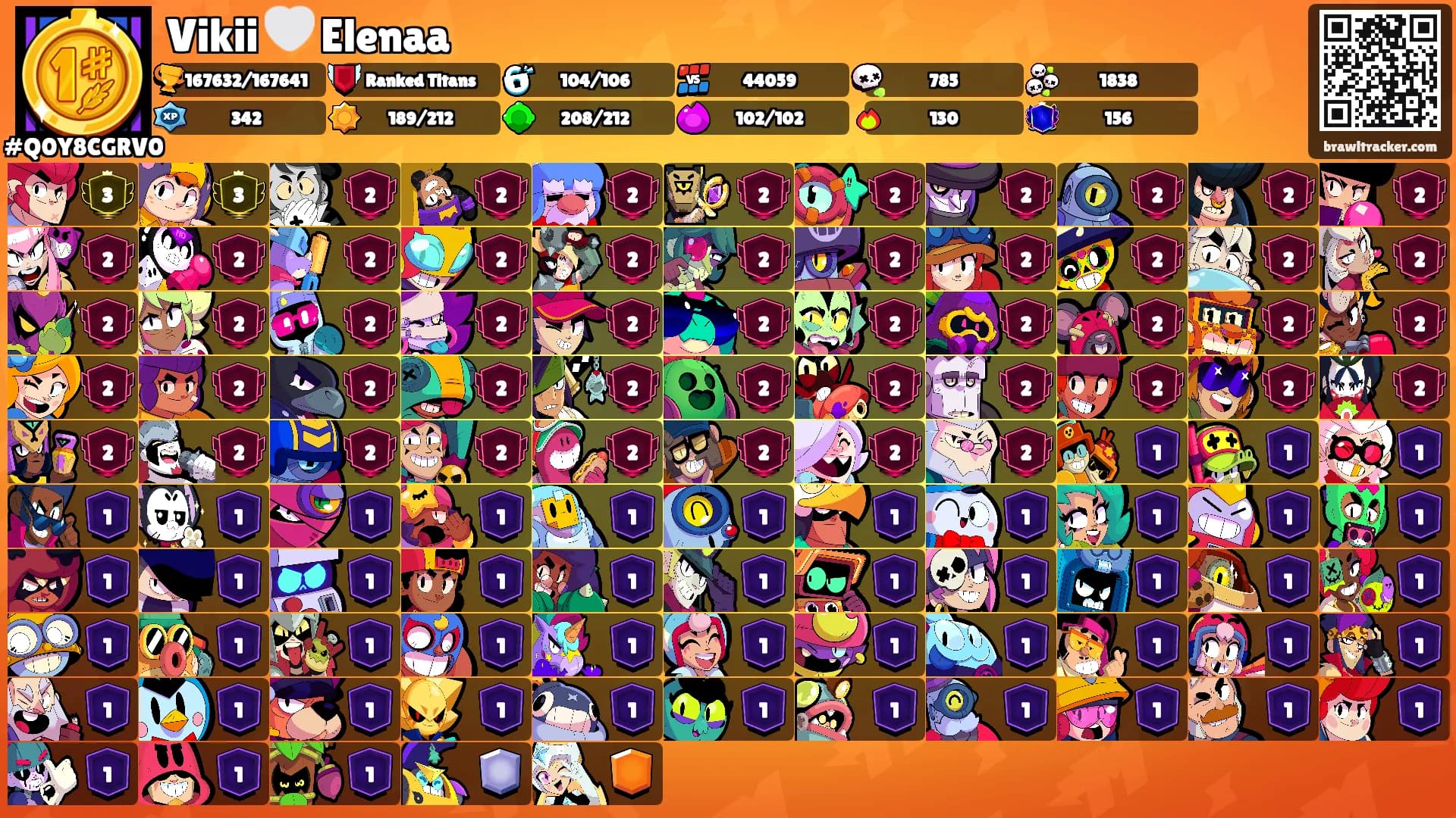 Vikii 🤍 Elenaa's Ranks