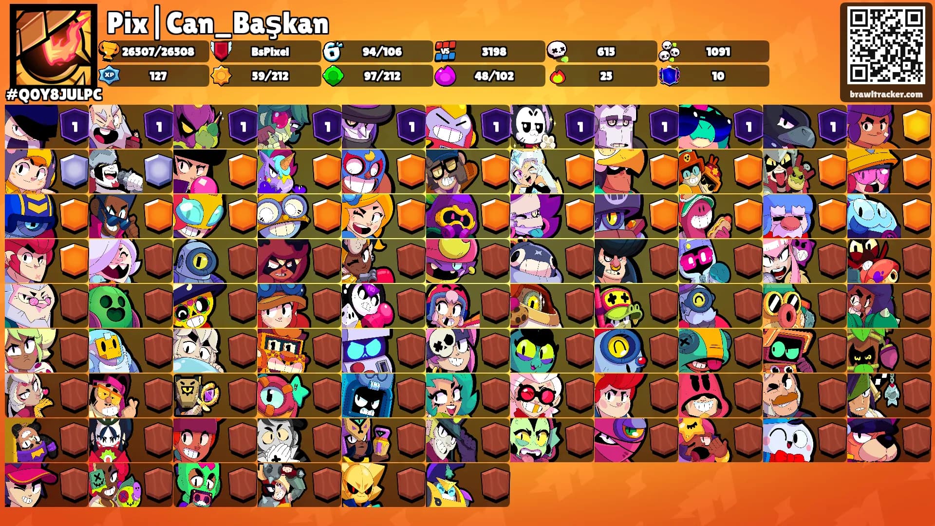 Pix|Can_Başkan's Ranks