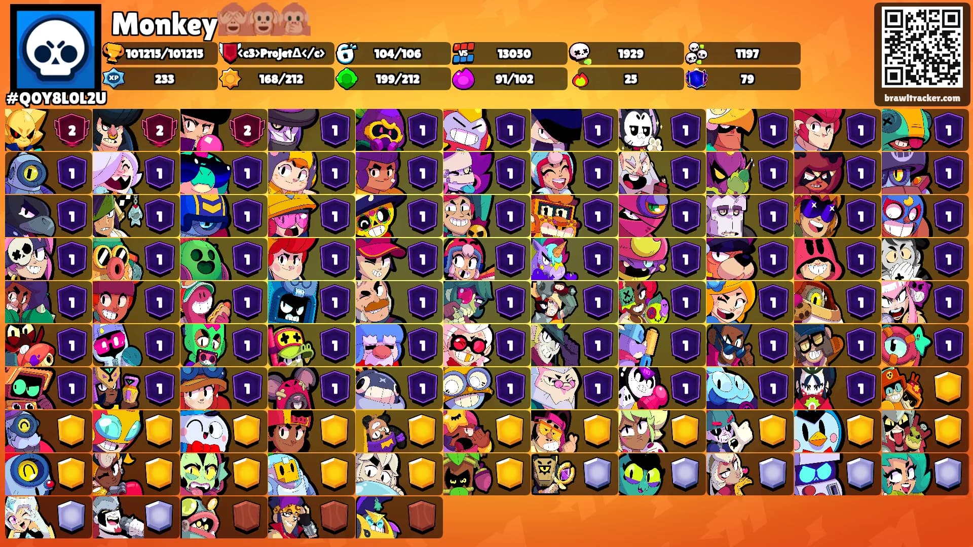 Monkey🙈🙉🙊's Ranks