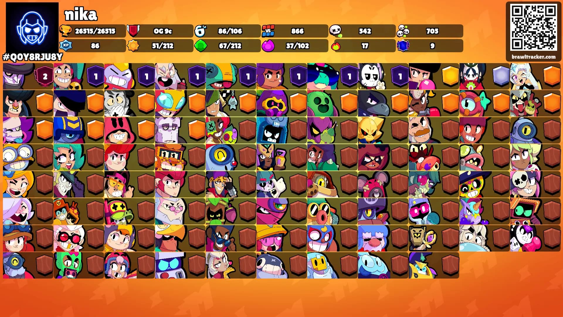 nika's Ranks