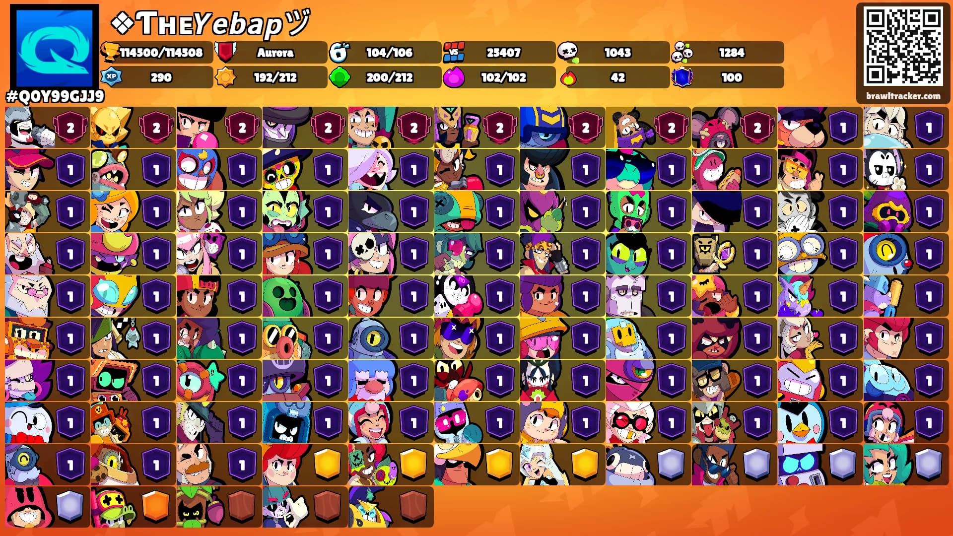 ❖Ƭʜᴇ𝙔𝙚𝙗𝙖𝙥ヅ's Ranks