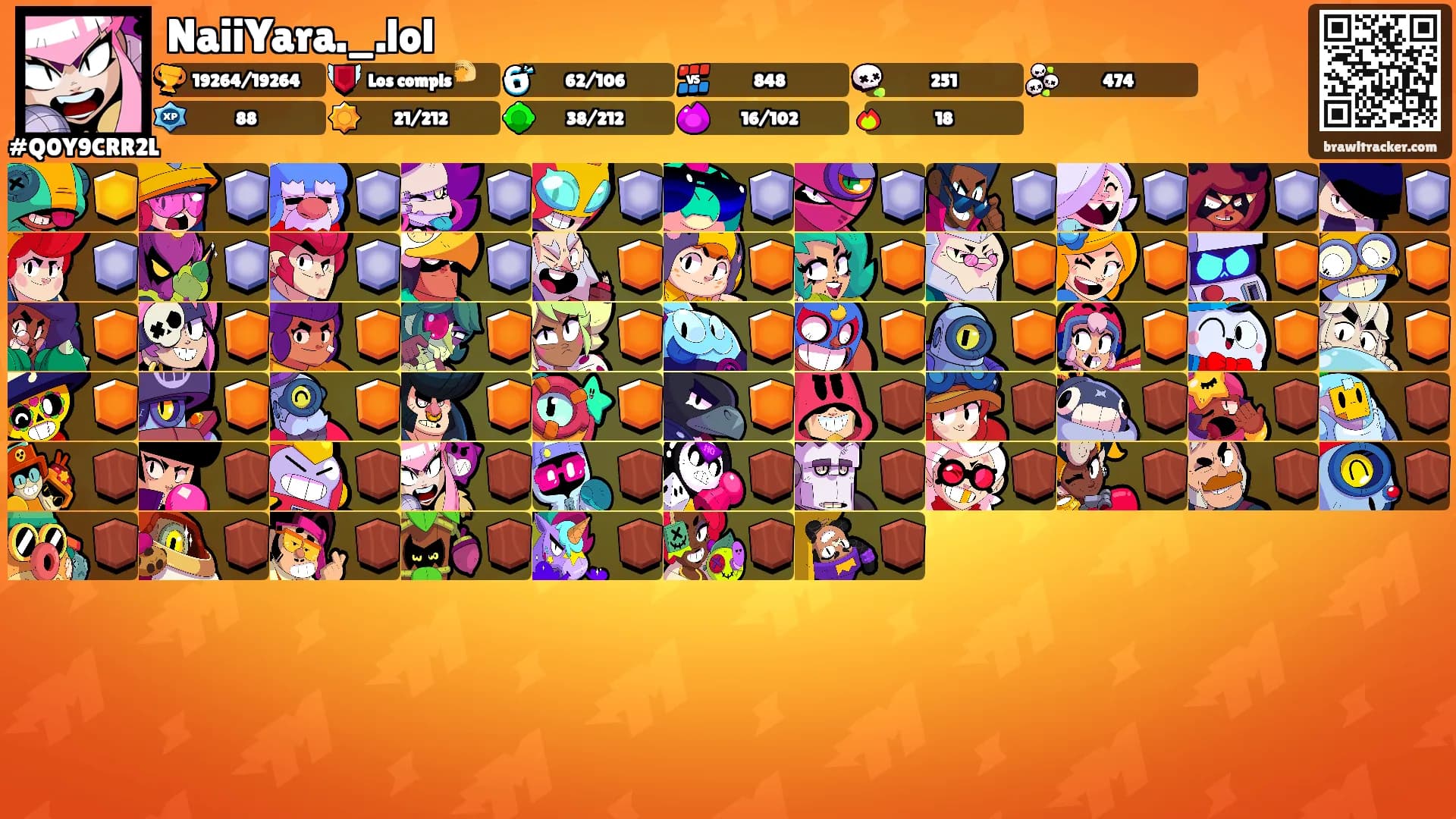 NaiiYara._.lol's Ranks