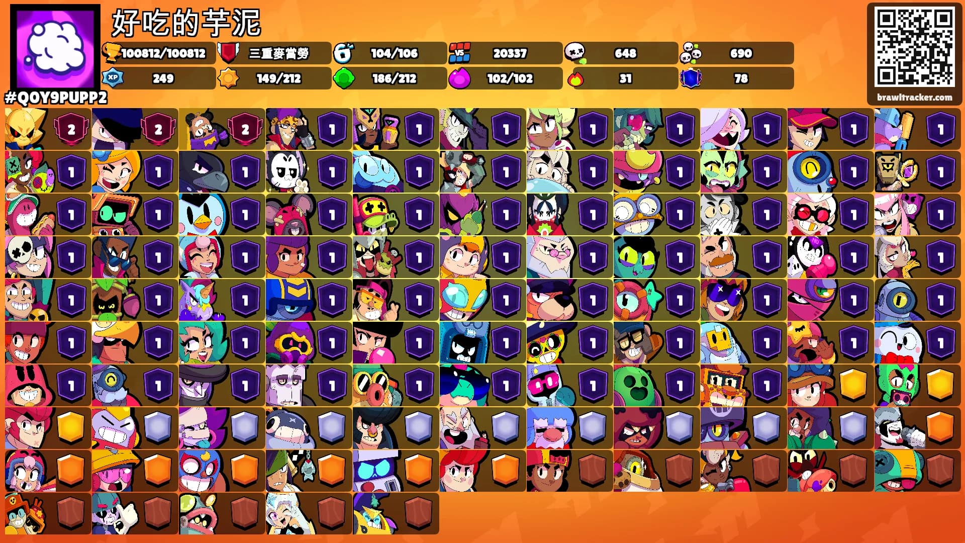 好吃的芋泥's Ranks
