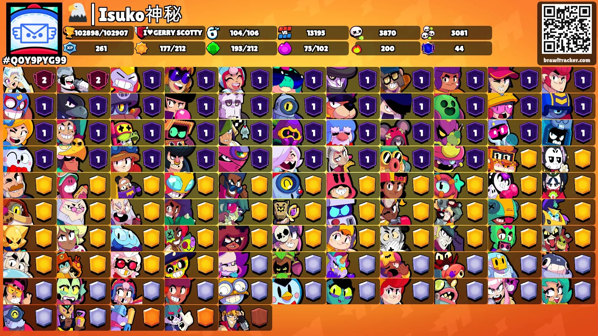 🦅|Isuko神秘's Ranks