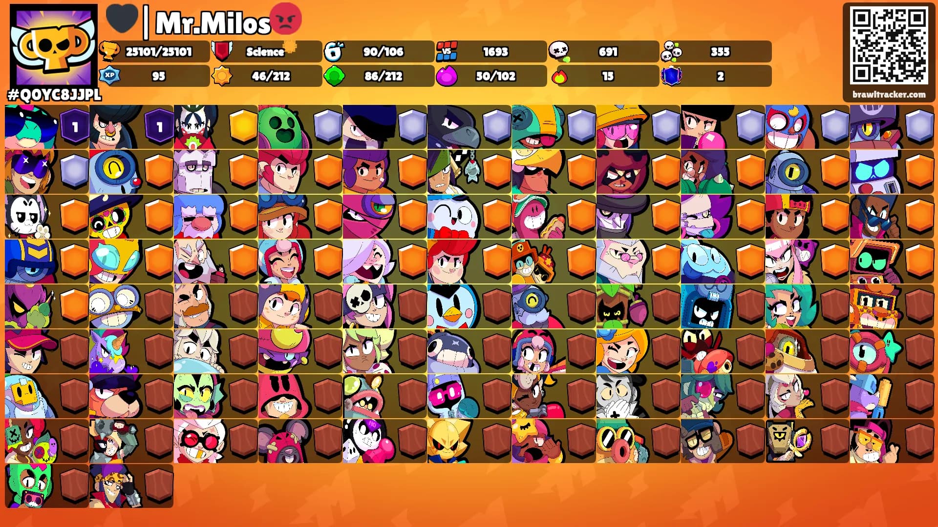 🖤|Mr.Milos😡's Ranks