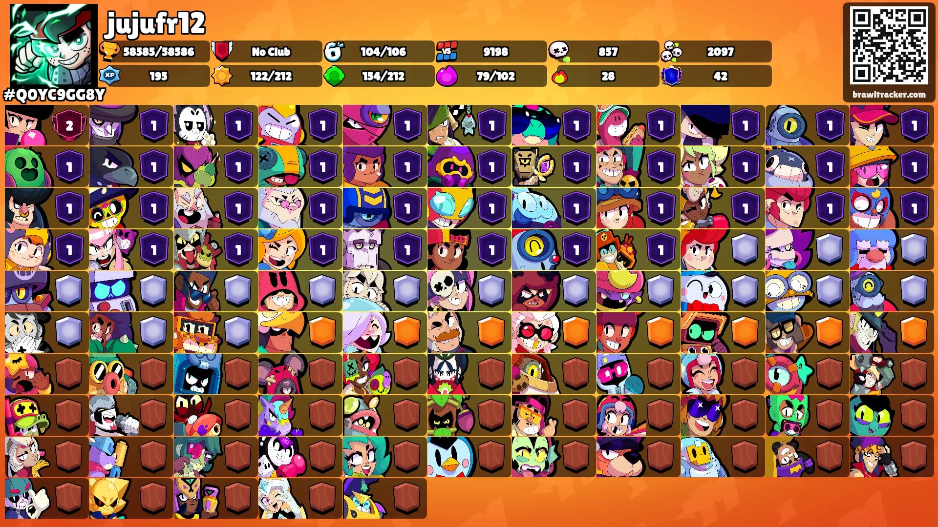 jujufr12's Ranks