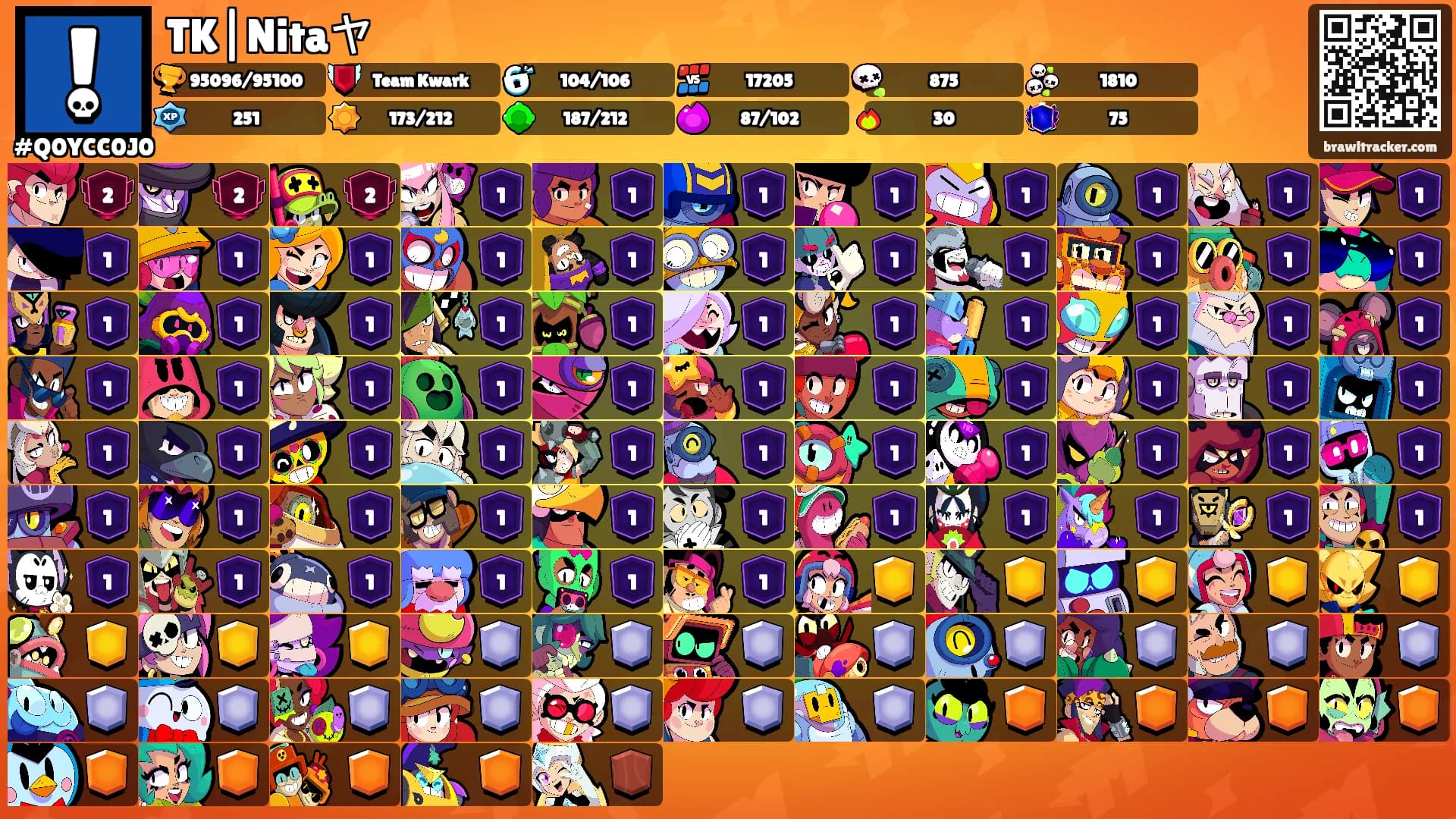 TK|Nitaヤ's Ranks