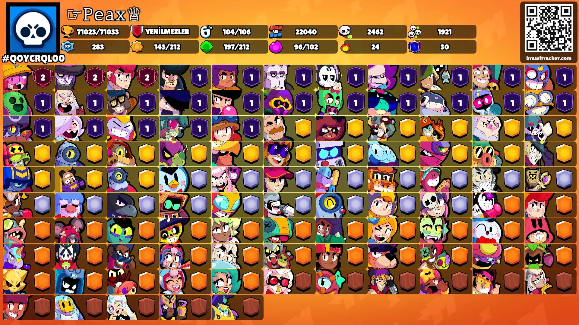 ☞𝙿𝚎𝚊𝚡♕'s Ranks