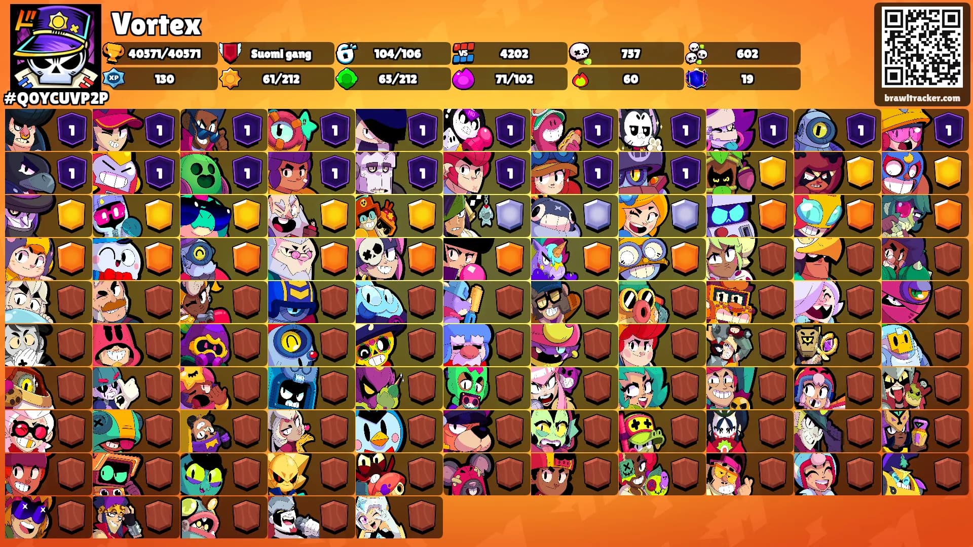 Vortex's Ranks