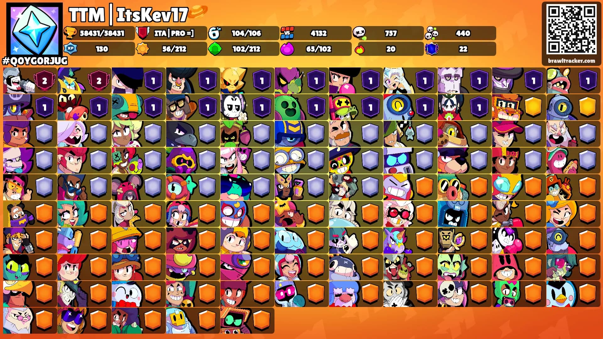 TTM|ItsKev17🪐's Ranks