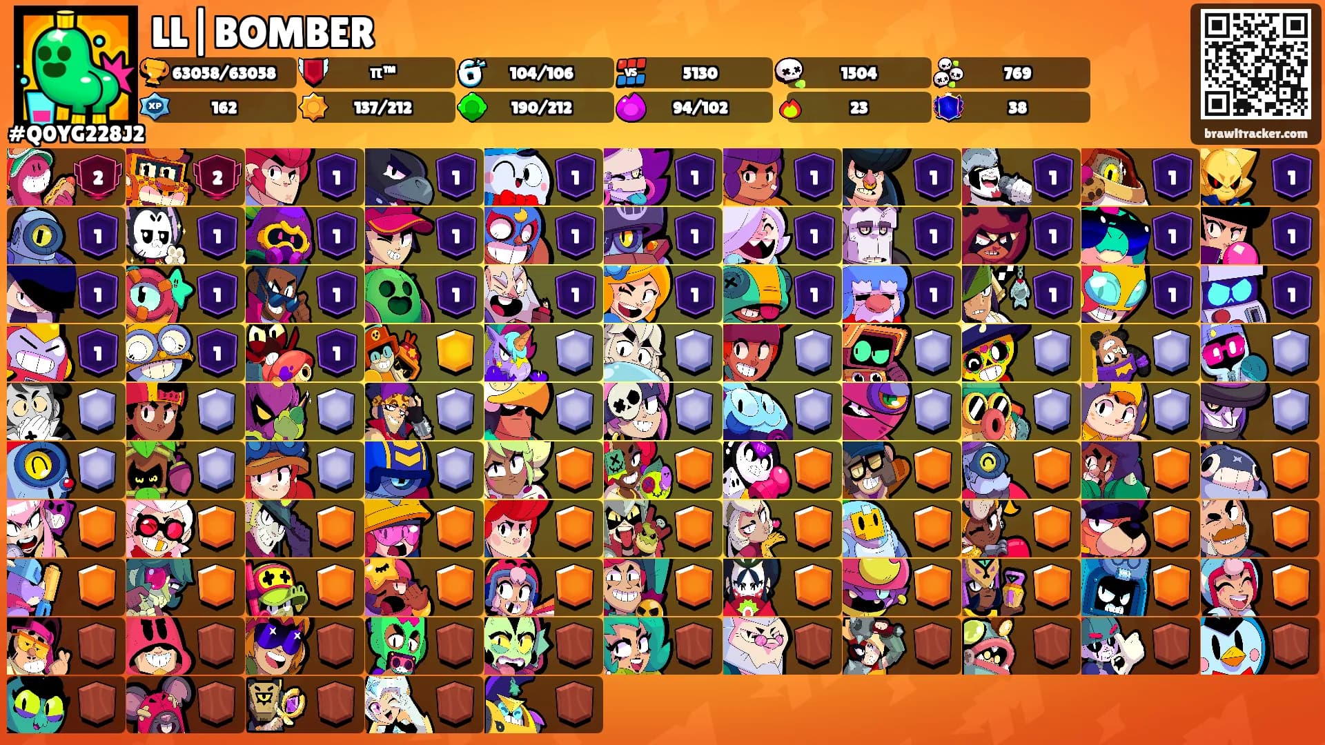 LL|BOMBER's Ranks