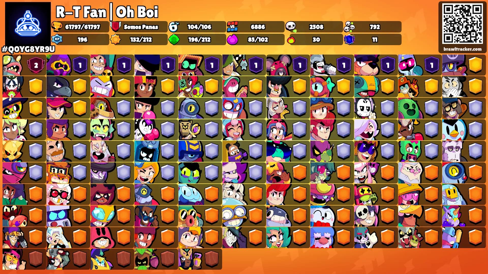R-T Fan|Oh Boi's Ranks