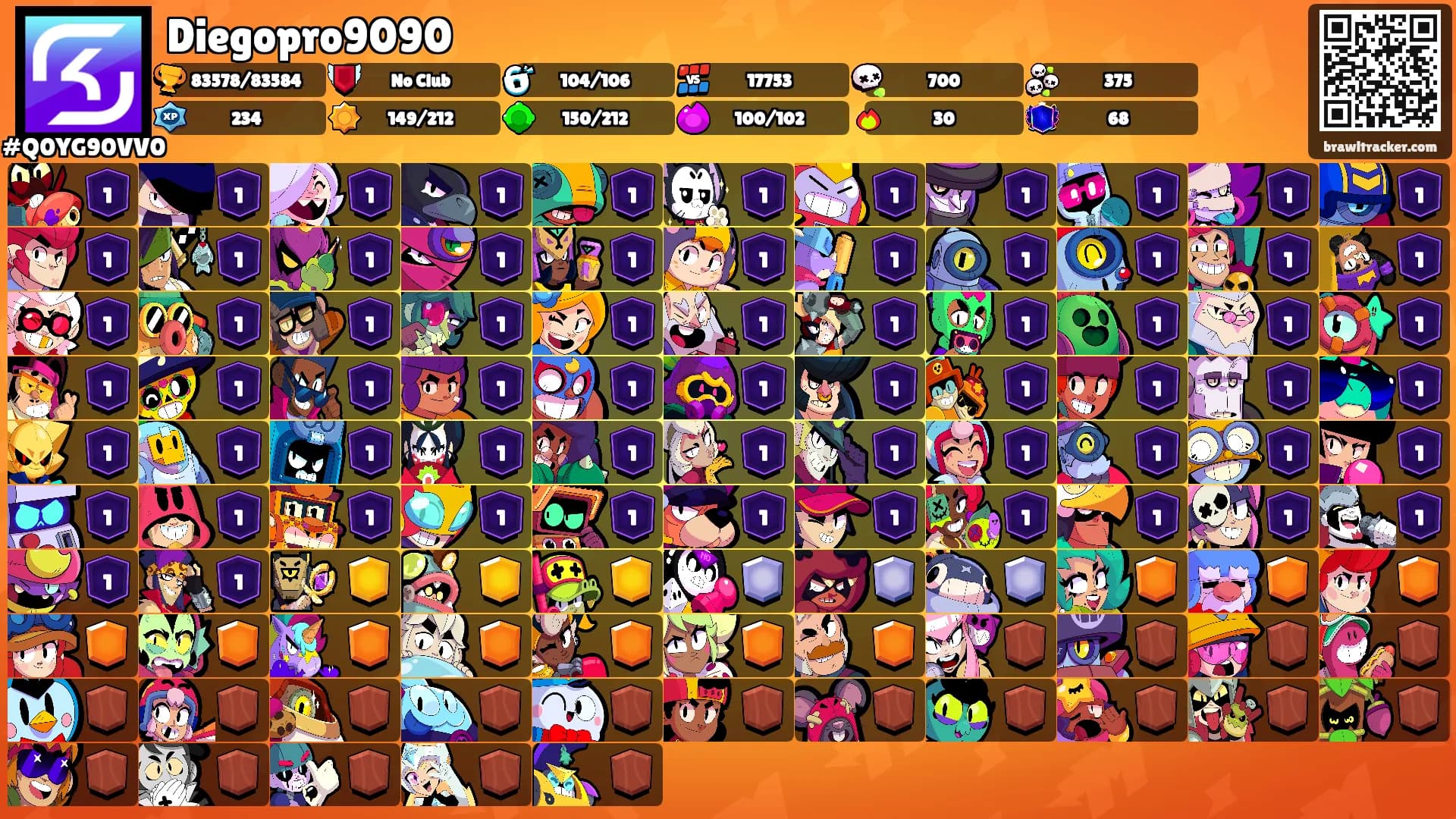 Diegopro9090's Ranks