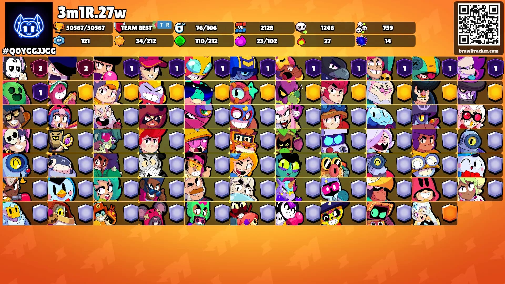 3m1R.27w's Ranks