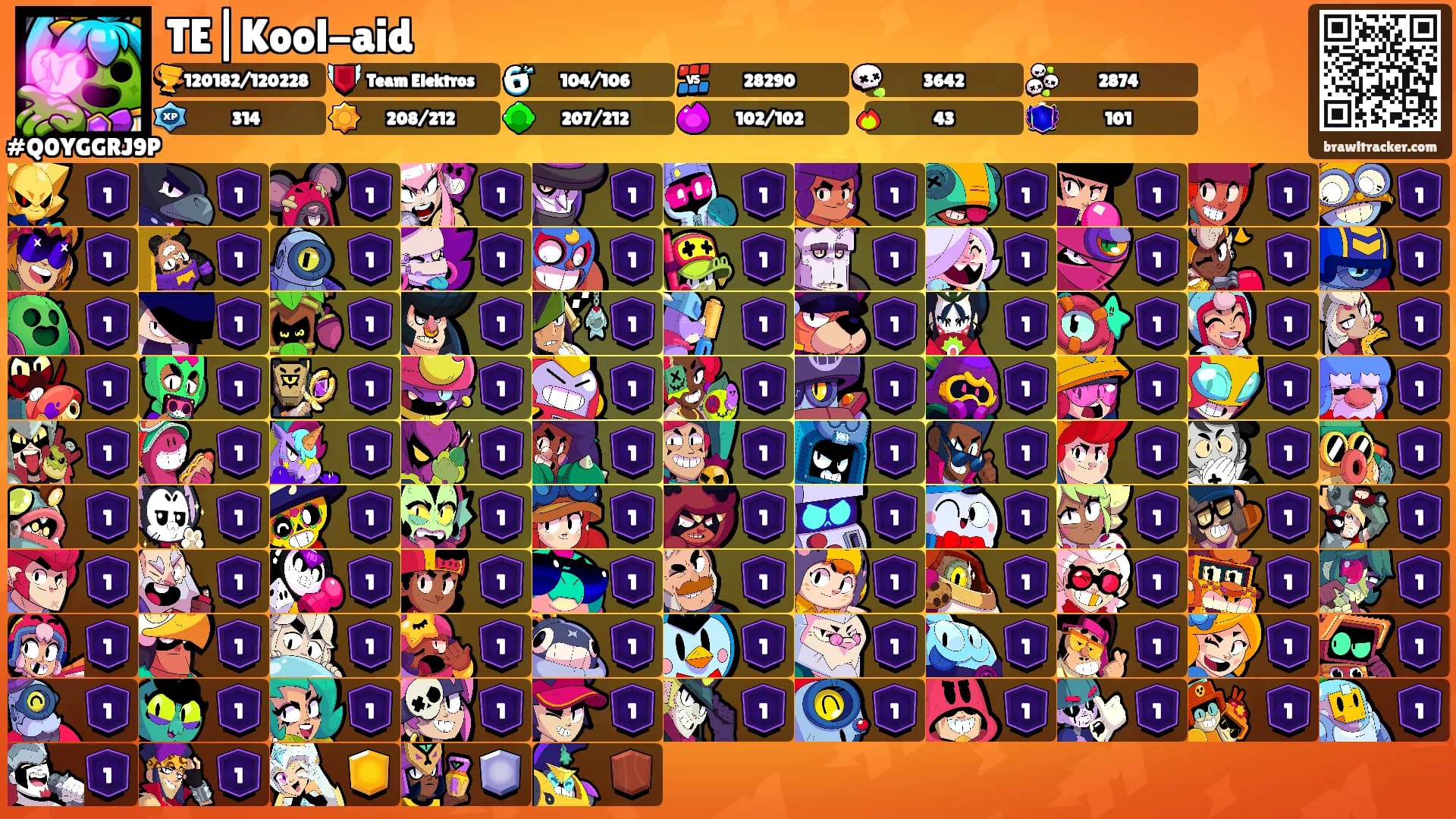 TE|Kool-aid's Ranks