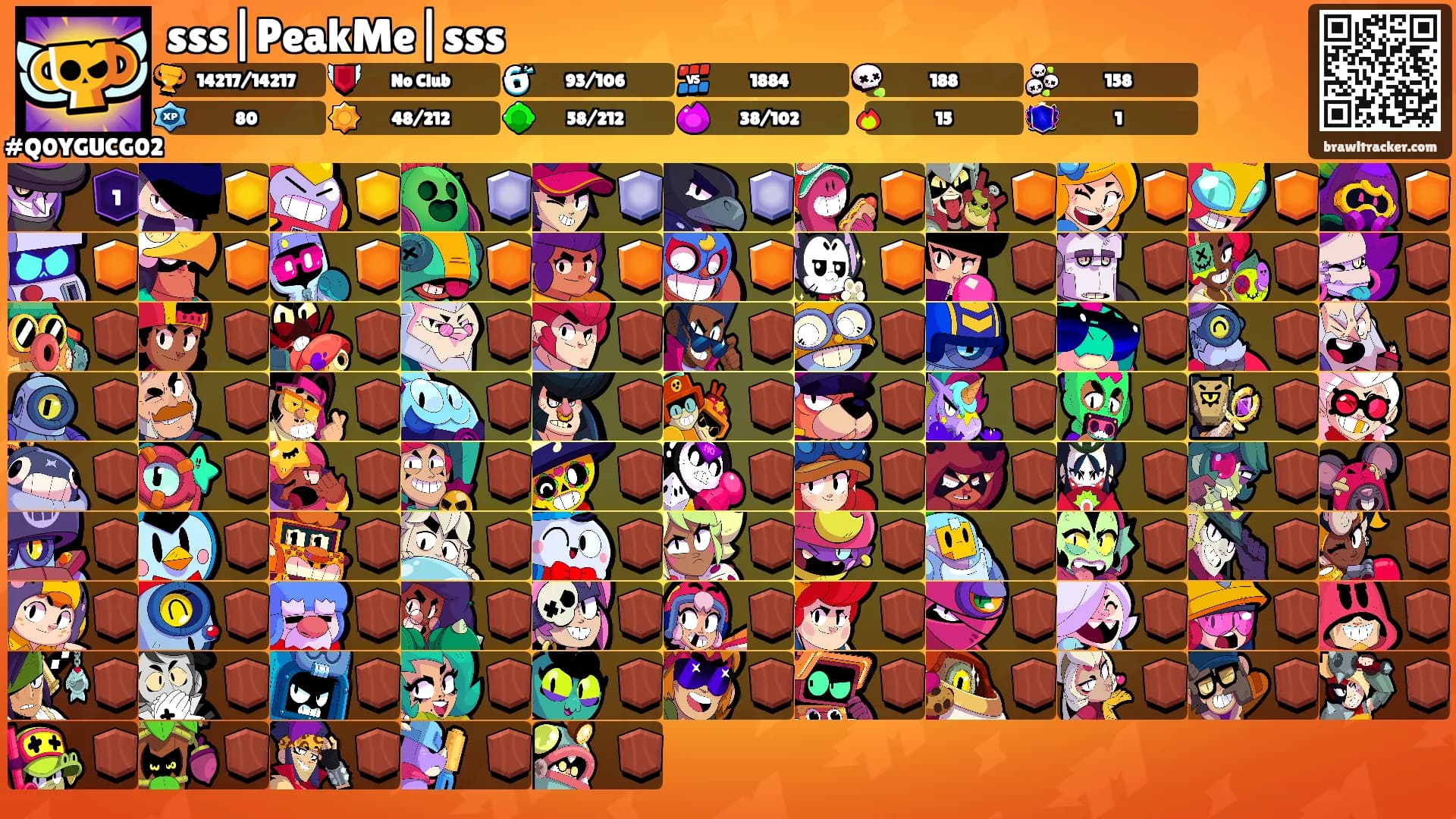sss|PeakMe|sss's Ranks