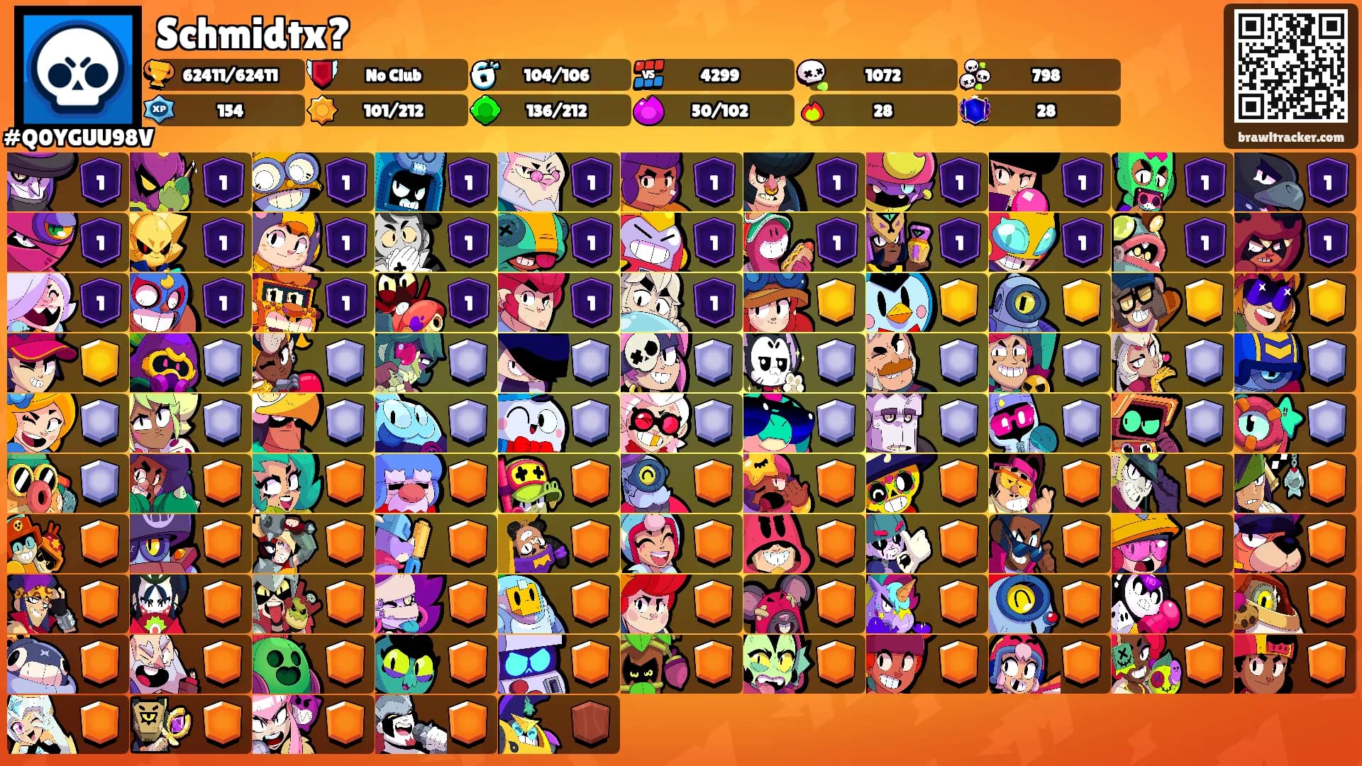Schmidtx?'s Ranks