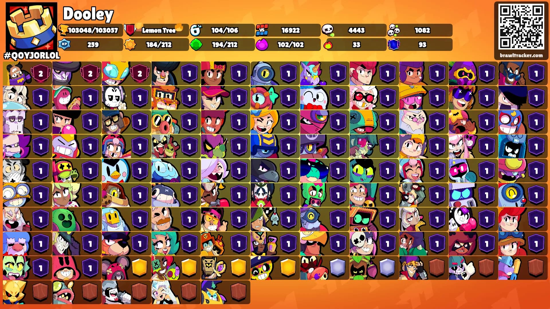 Dooley's Ranks