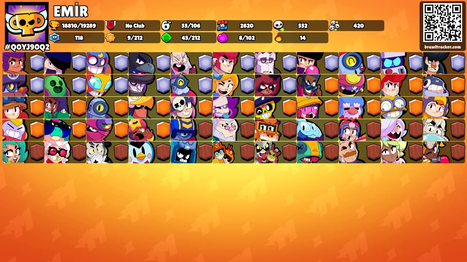 EMİR's Ranks