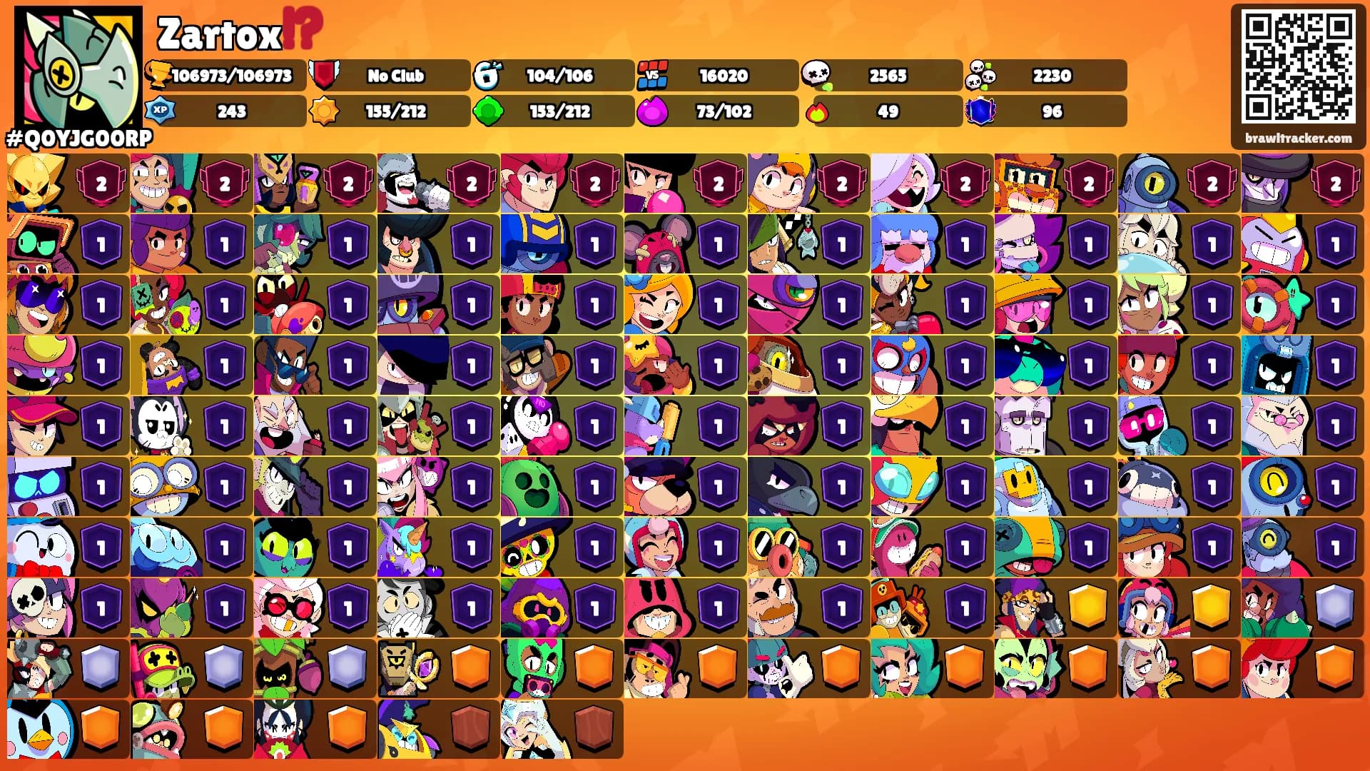Zartox⁉️'s Ranks