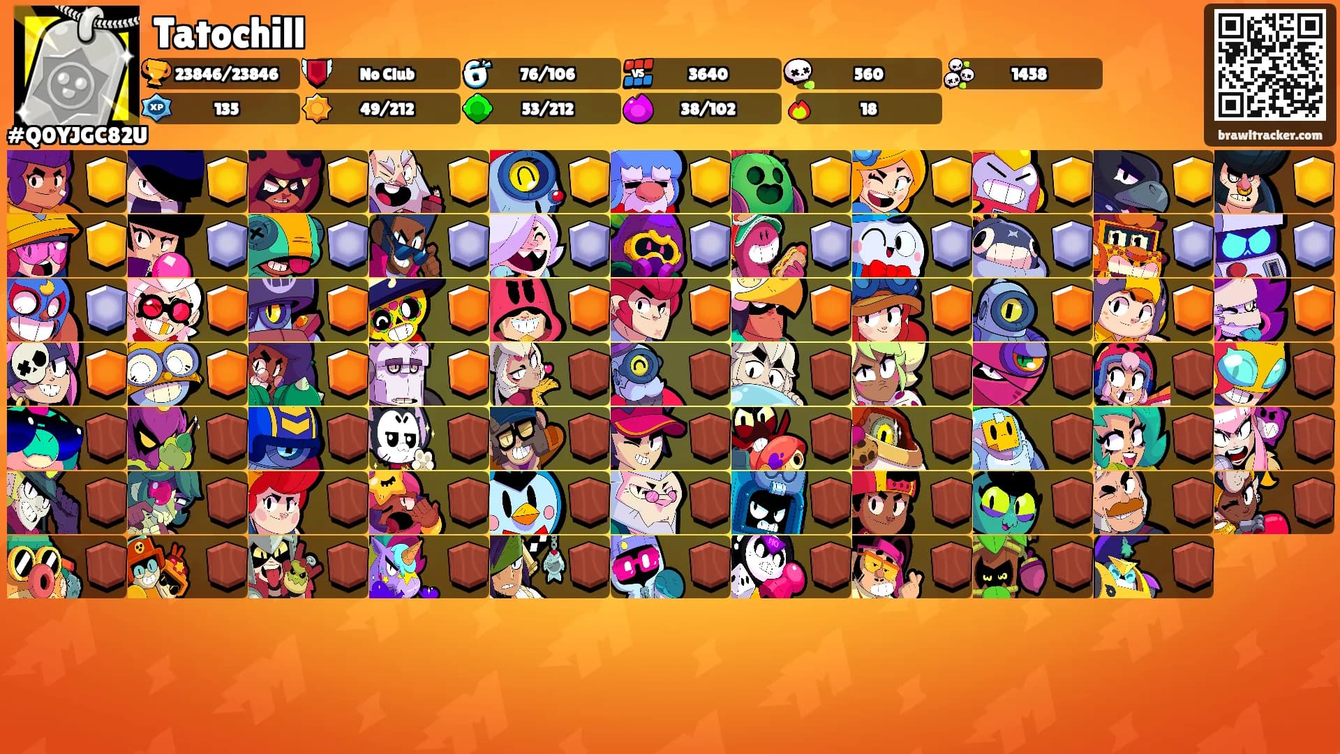 Tatochill's Ranks