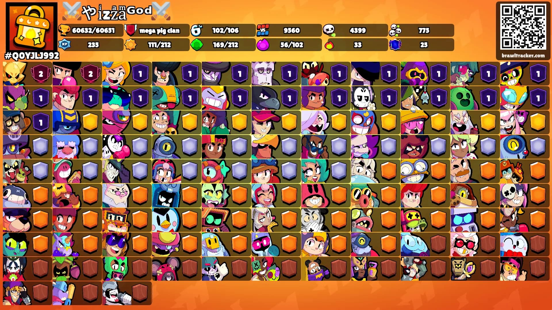 ⚔️やiͥzzͣaͫᴳᵒᵈ⚔️'s Ranks