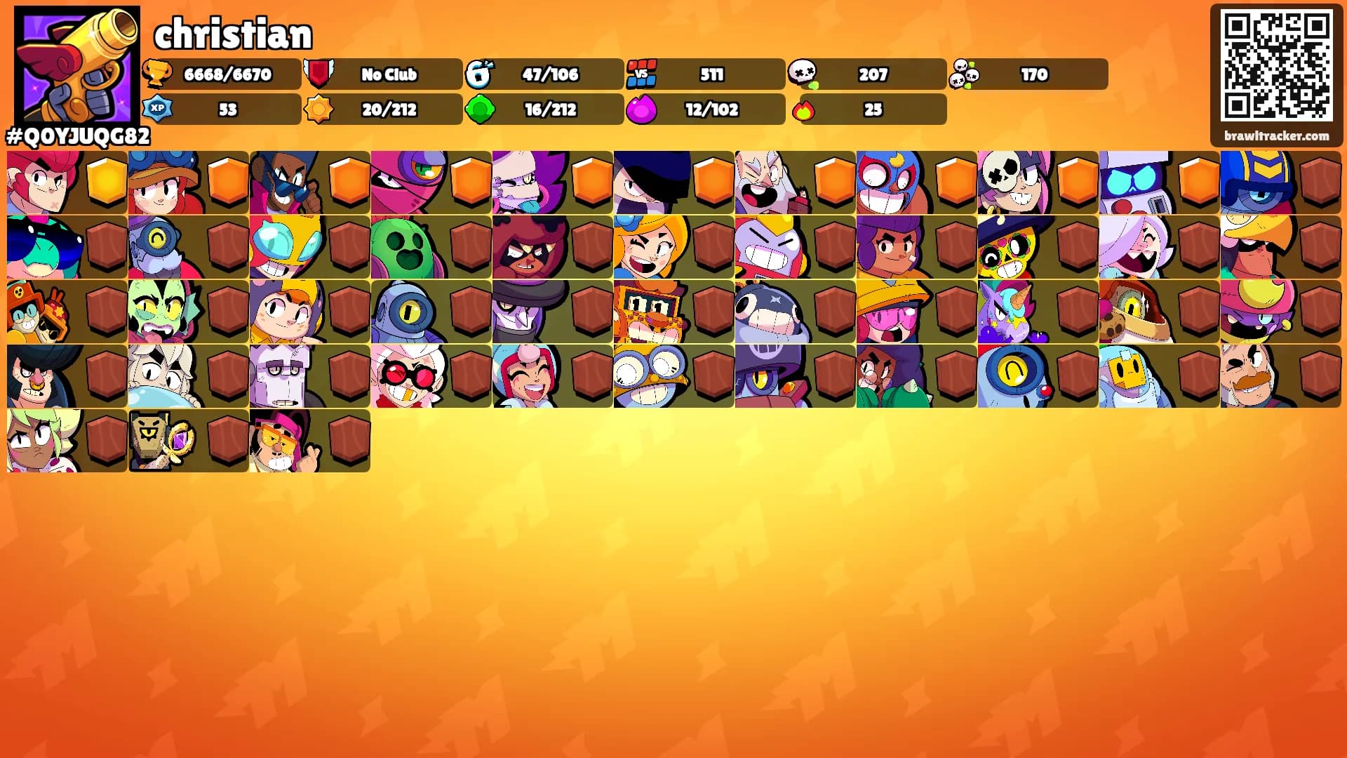 christian's Ranks