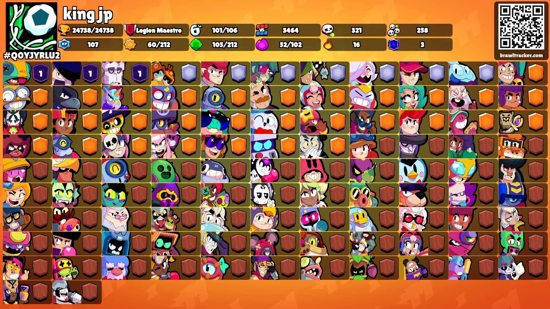king jp's Ranks