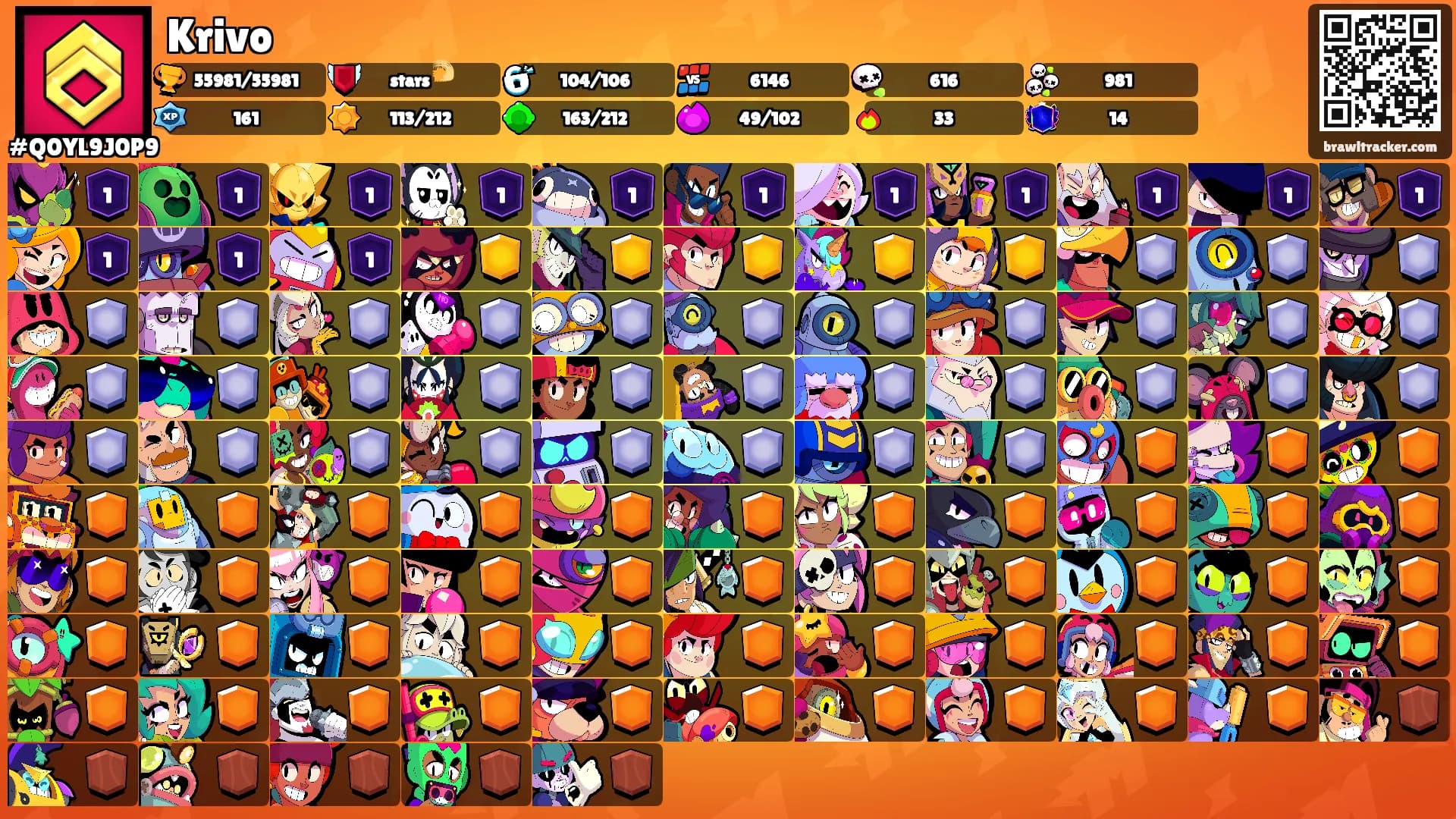 Krivo's Ranks