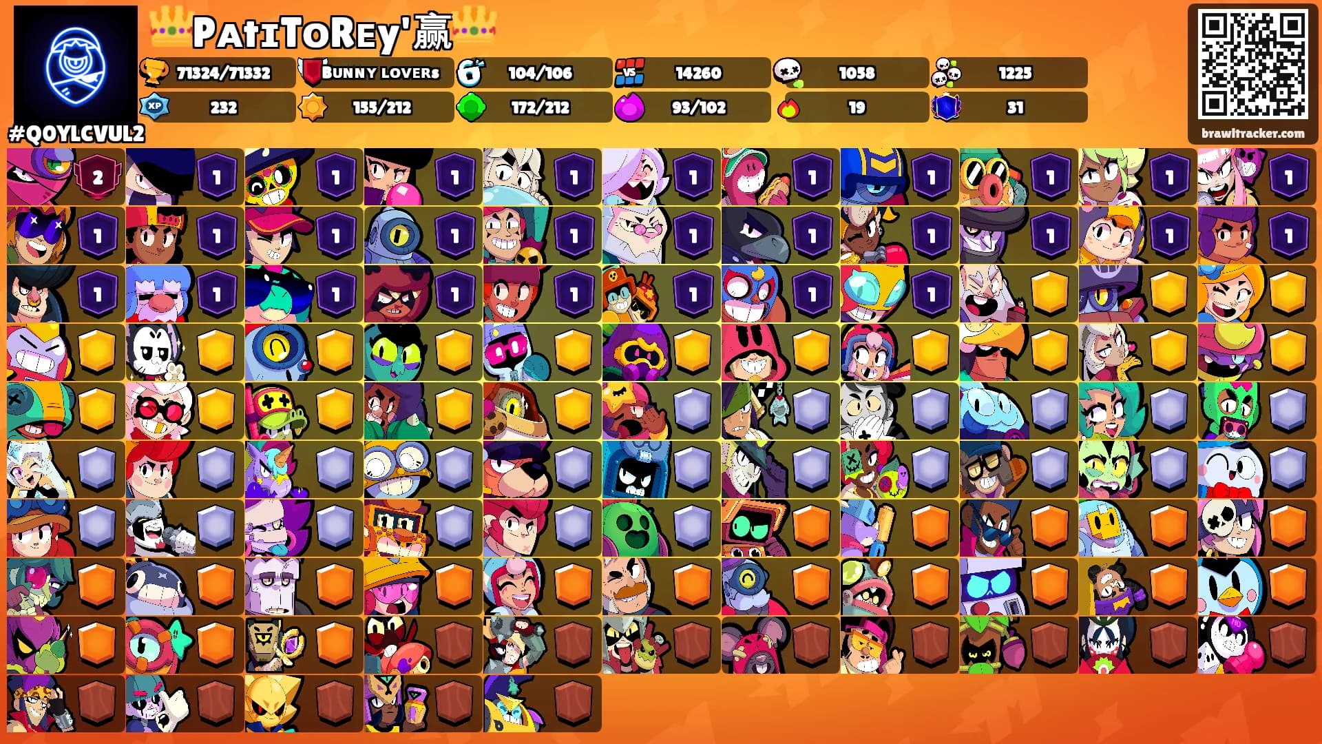 👑PᴀtɪTᴏRᴇy'赢👑's Ranks