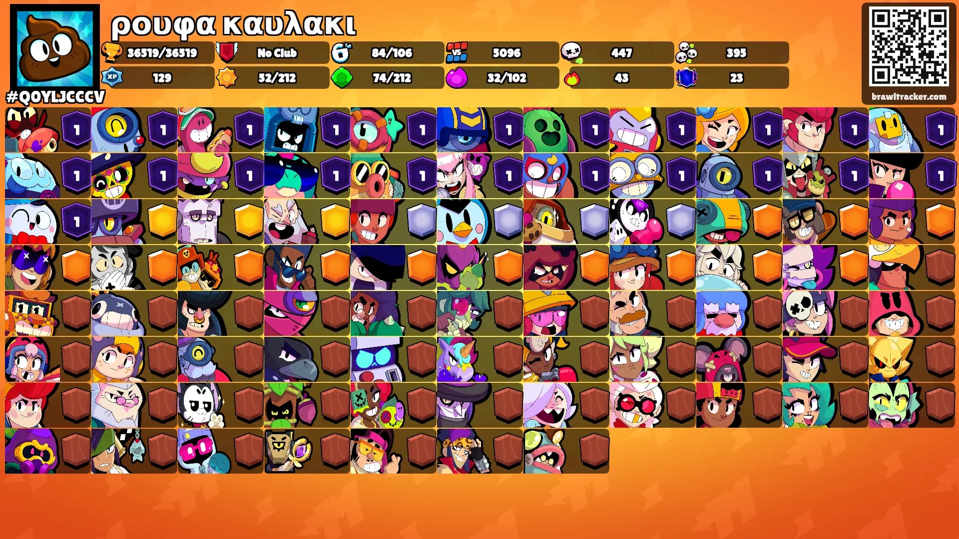 ρουφα καυλακι's Ranks