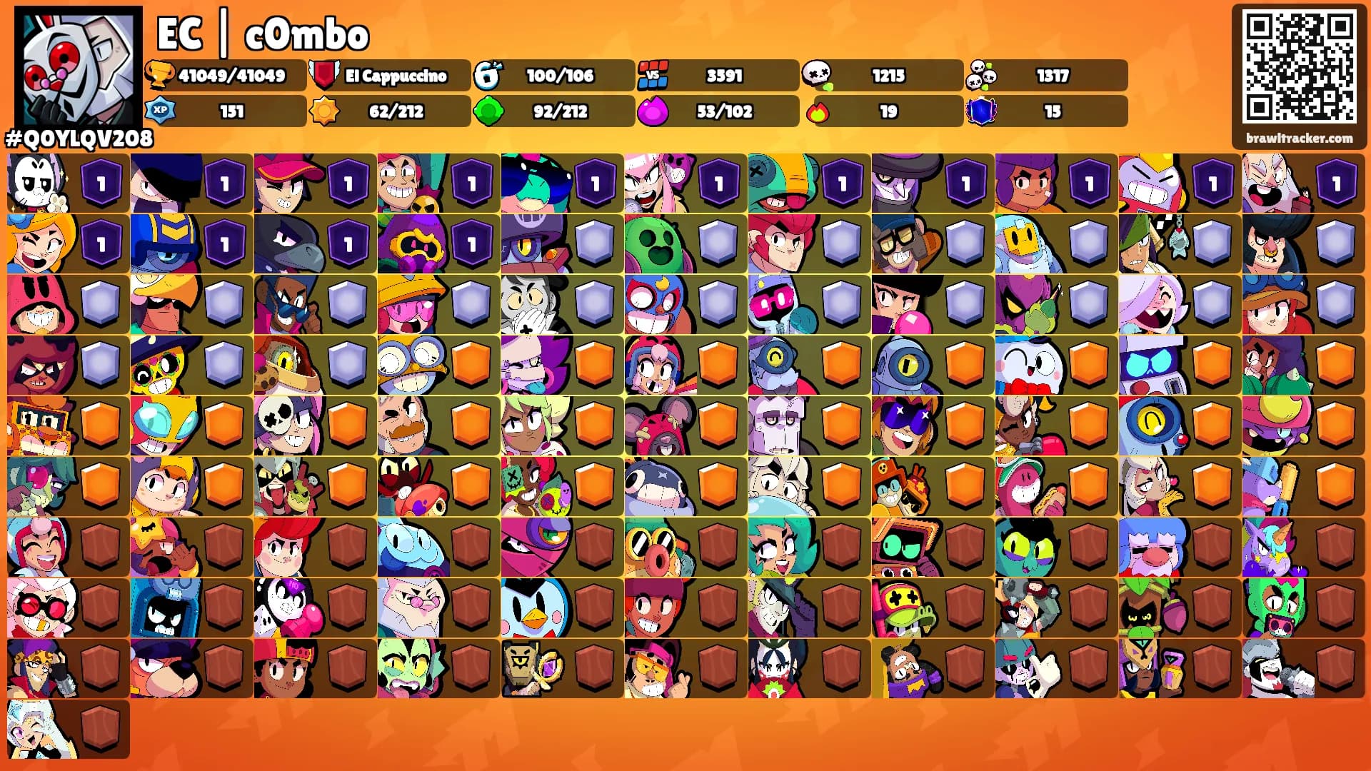 EC | c0mbo's Ranks