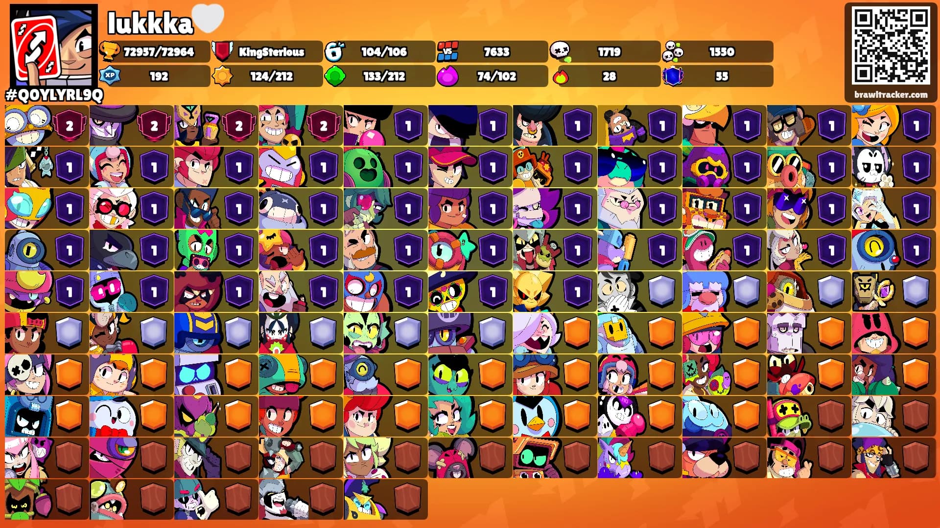lukkka🤍's Ranks
