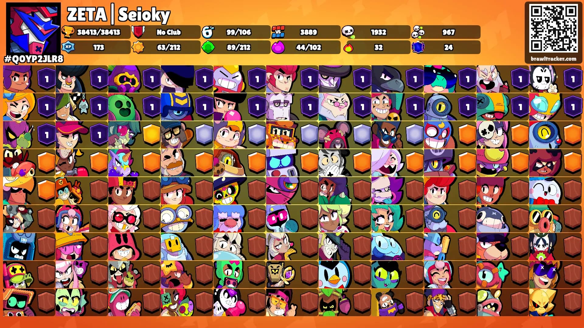 ZETA|Seioky's Ranks