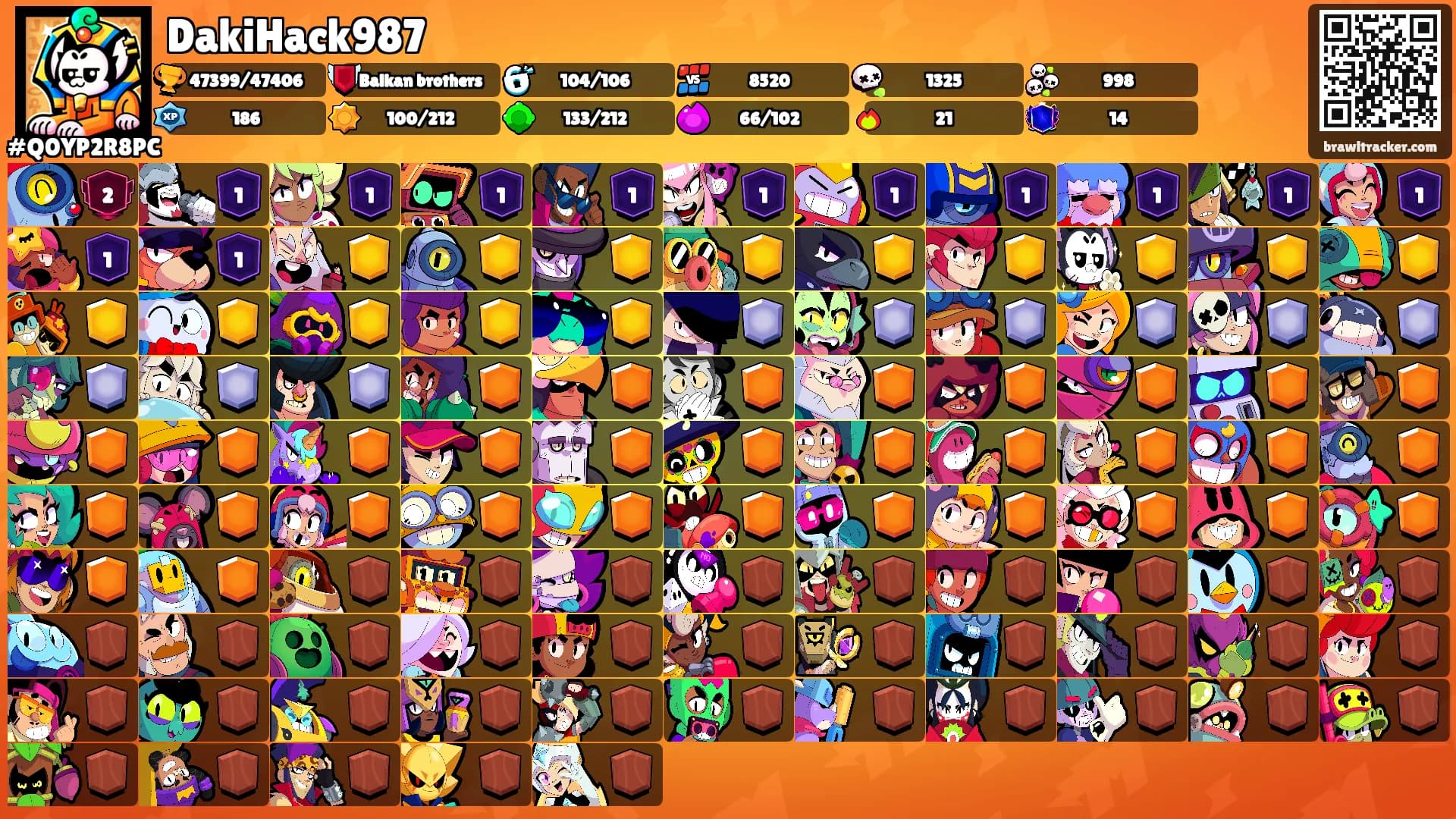 DakiHack987's Ranks