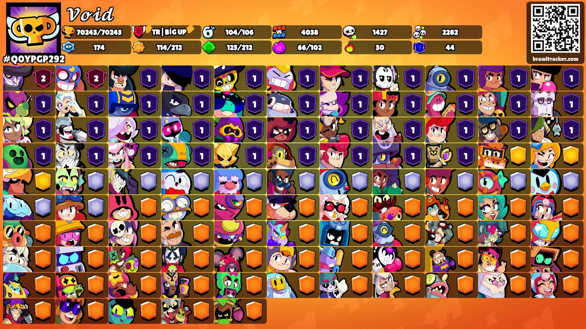 𝓥𝓸𝓲𝓭's Ranks
