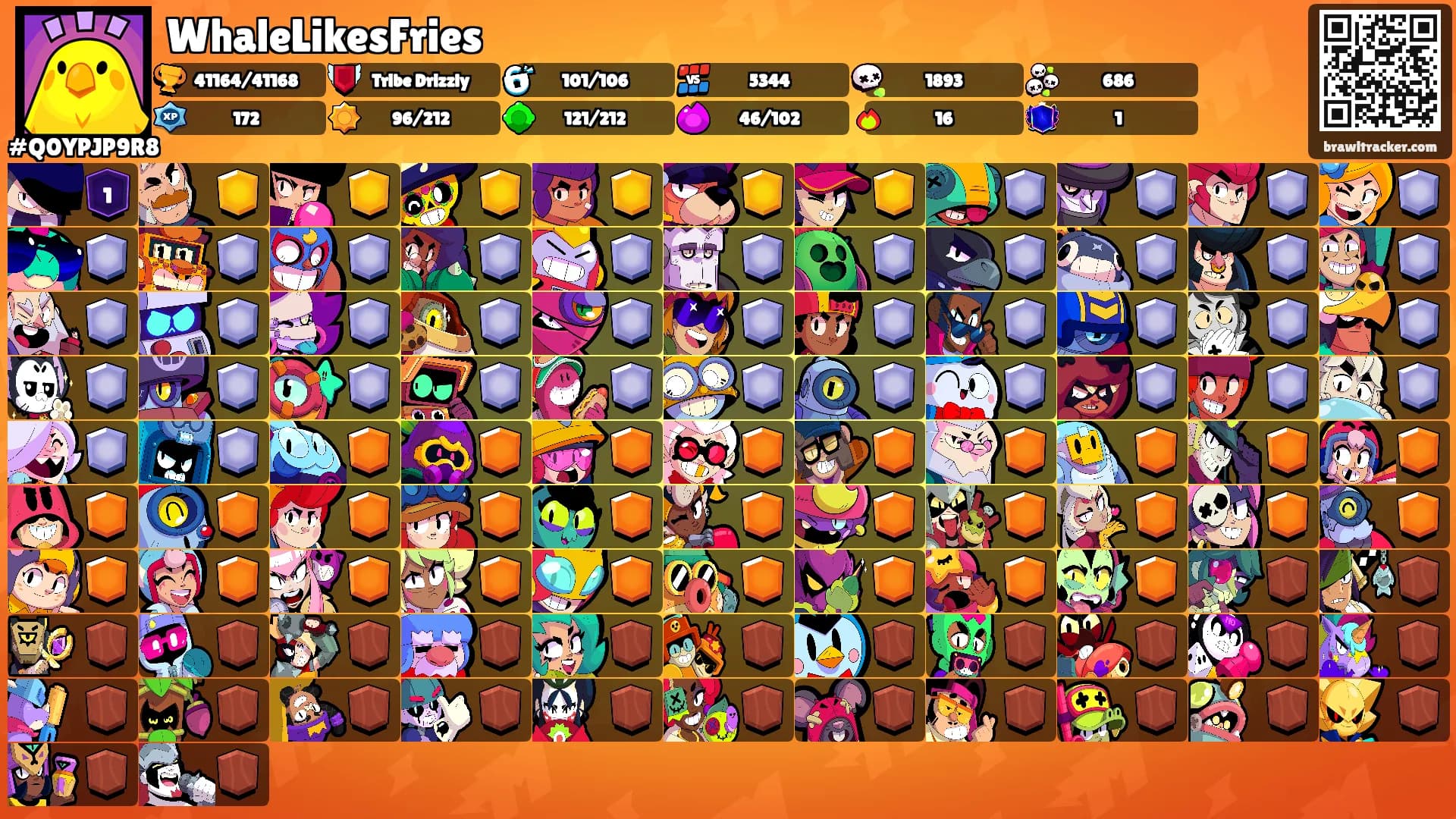 WhaleLikesFries's Ranks