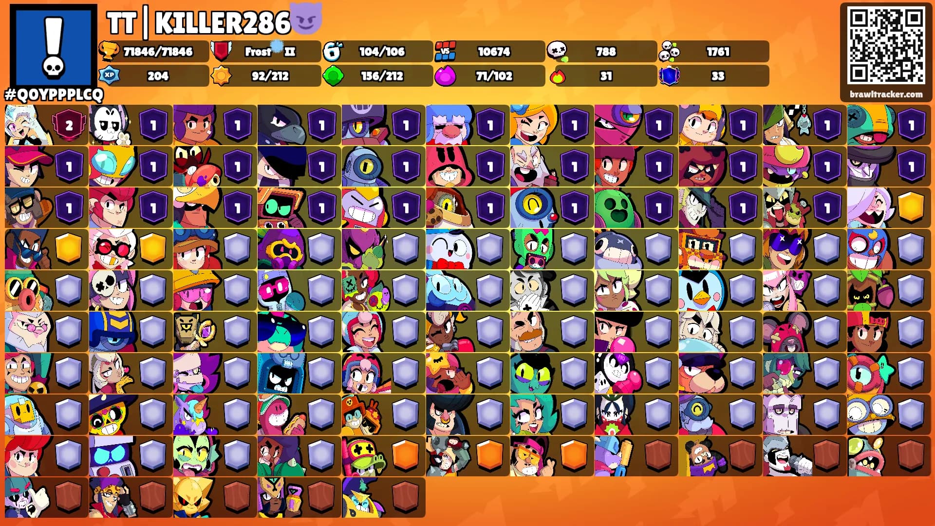 TT|KILLER286😈's Ranks