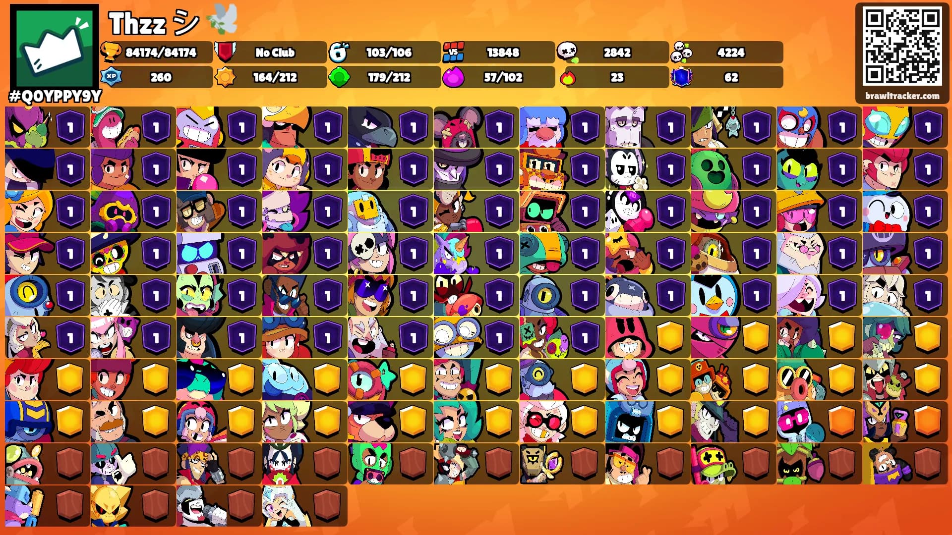 Thzz シ 🕊️'s Ranks