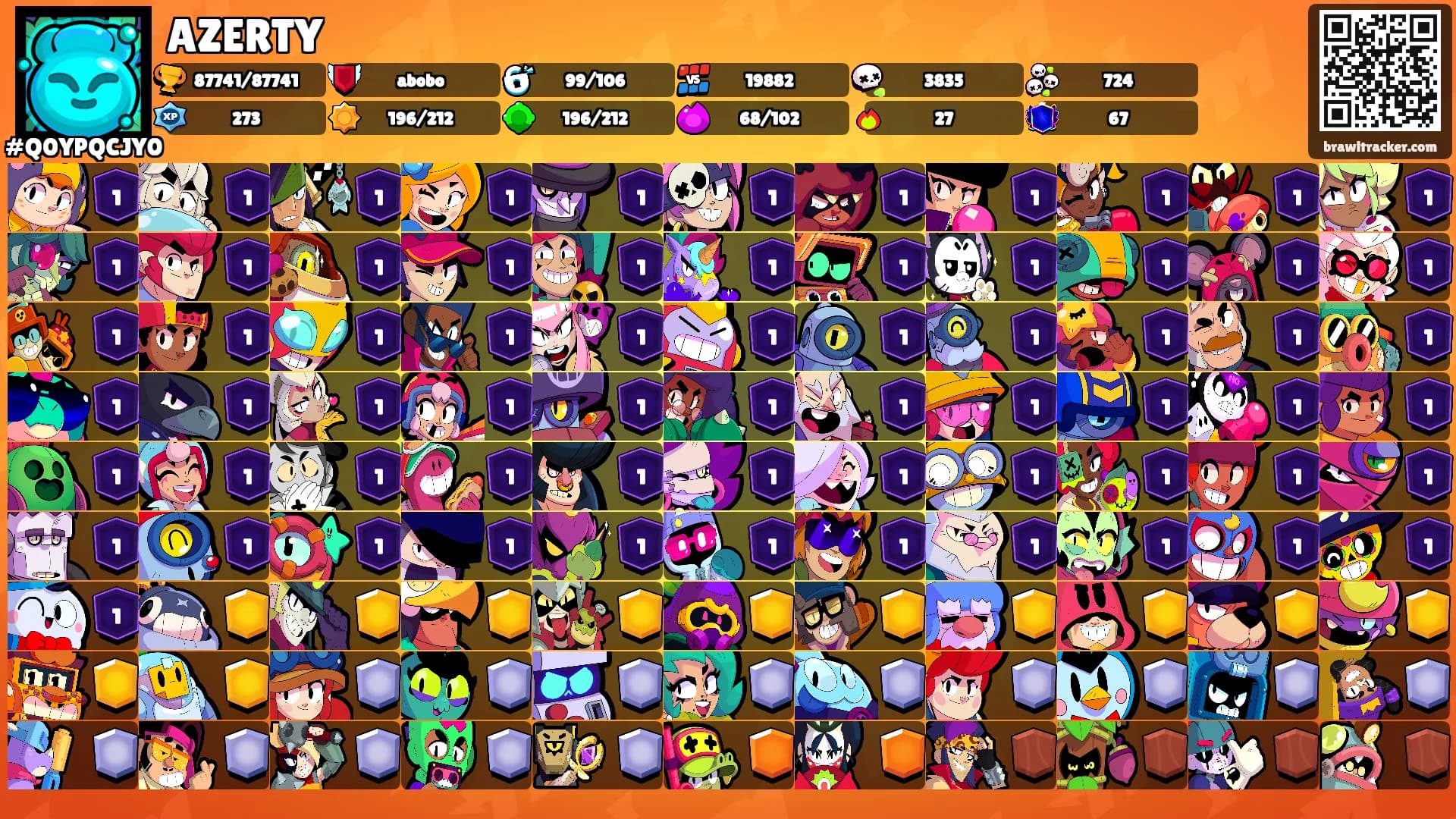 AZERTY's Ranks