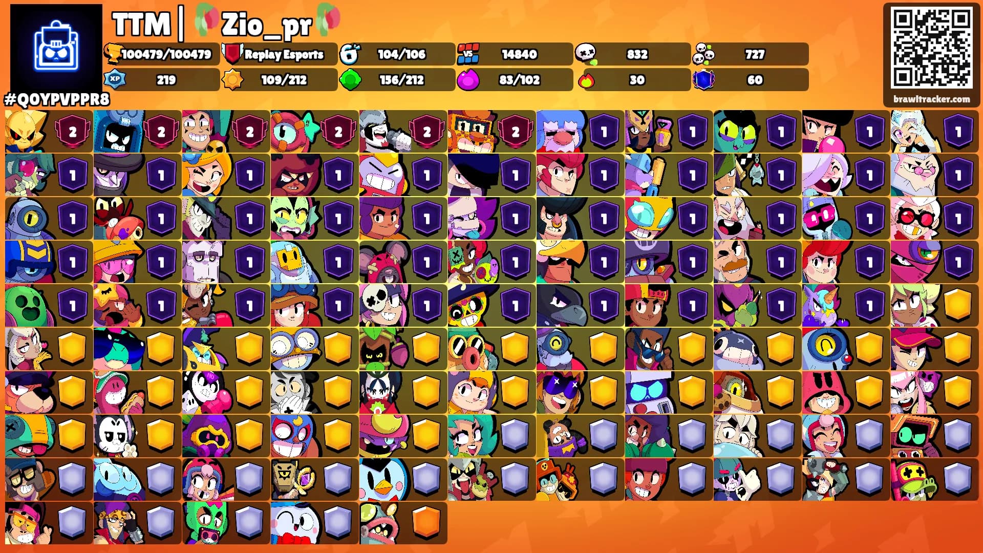 TTM|🥀Zio_pr🥀's Ranks