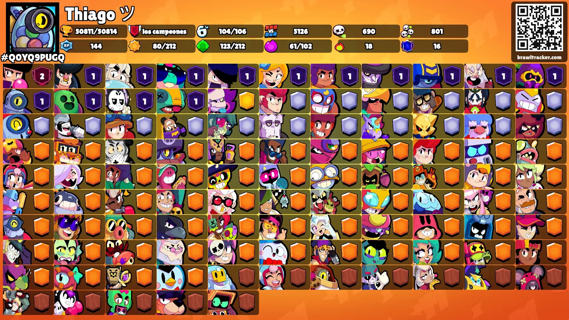 Thiago ツ's Ranks